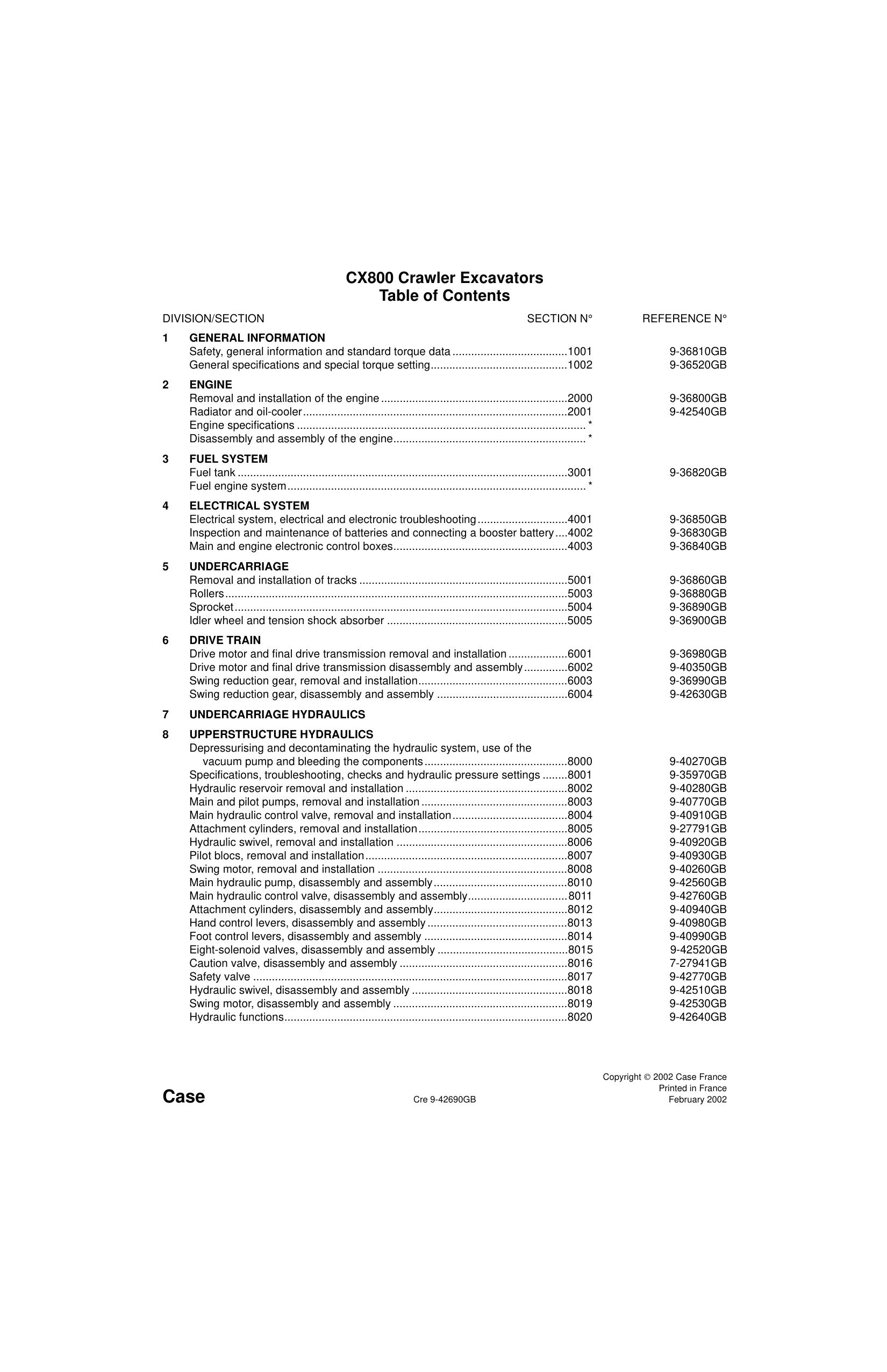 CX800 Crawler Excavator SERVICE MANUAL